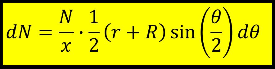 cross section formula