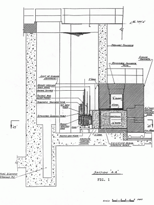 TRIGA II Reactor 500 kW Continuous, 2000 Megawatts pulsed