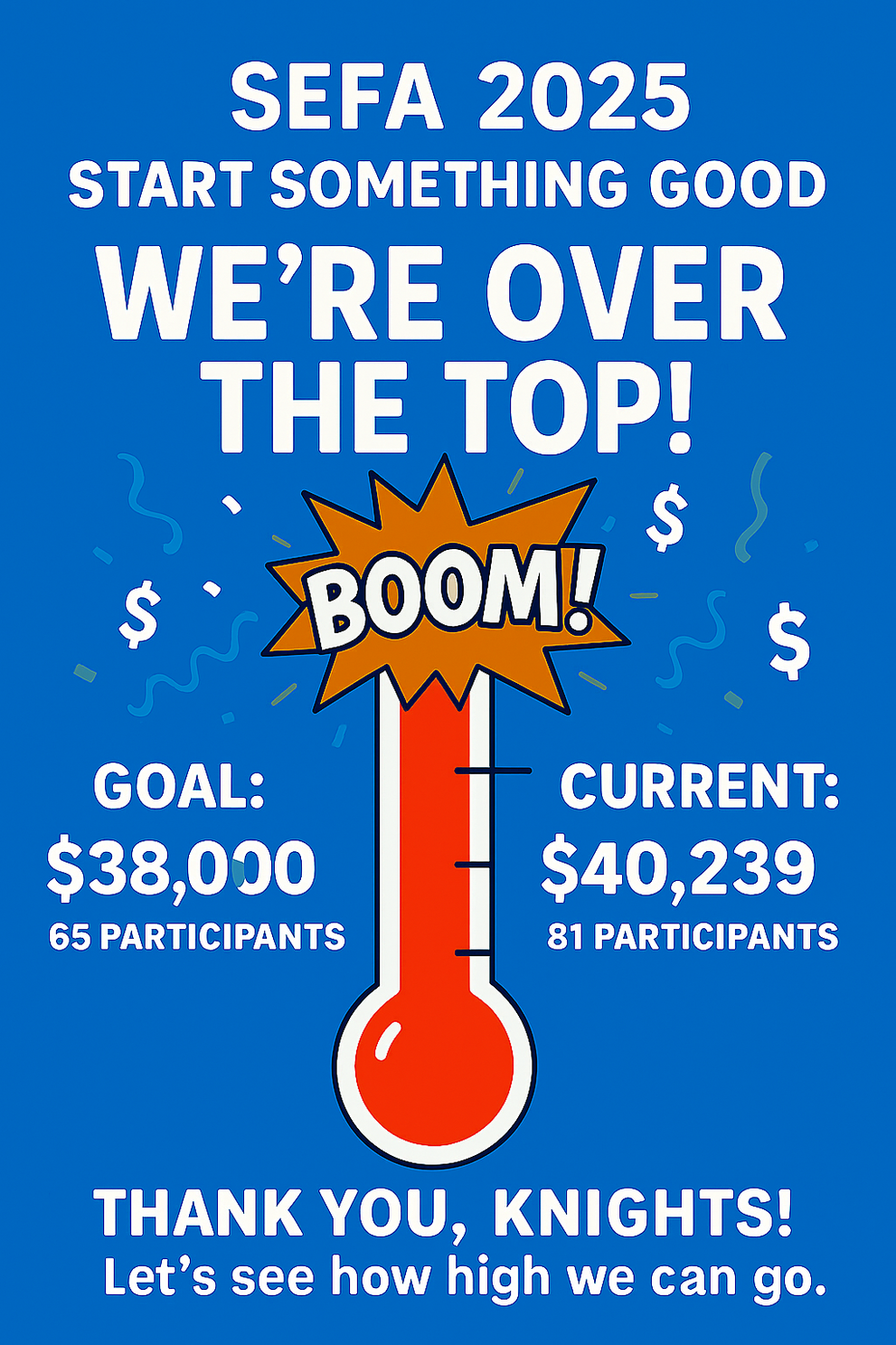 A fundraising graphic for SEFA 2025 showing a thermometer with the text "WE'RE OVER THE TOP!" and "BOOM!" Goal: $38,000 (65 participants). Current: $40,239 (81 participants). It concludes with "THANK YOU, KNIGHTS!"