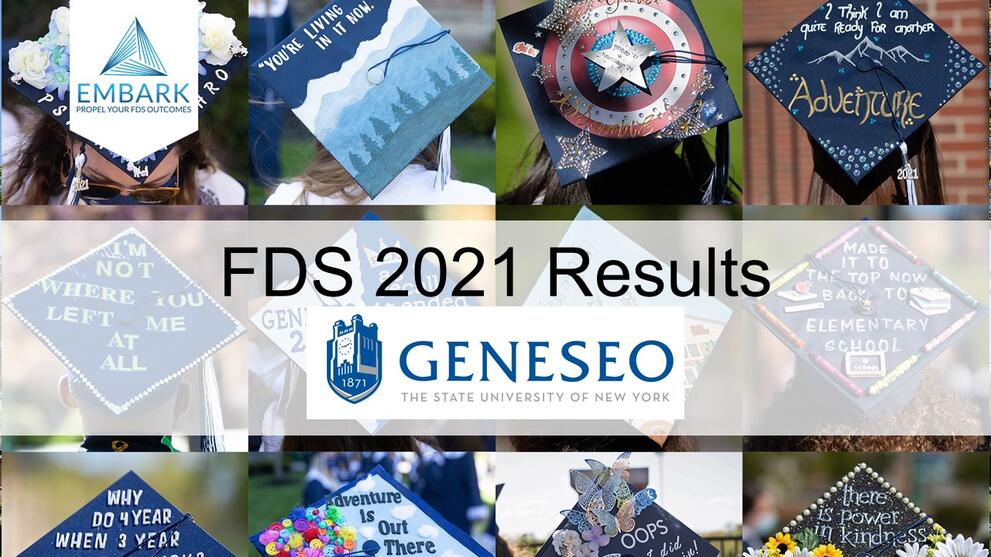 FDS 2021 Results