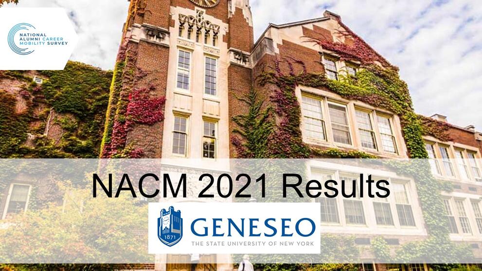 NACM 2021 Results