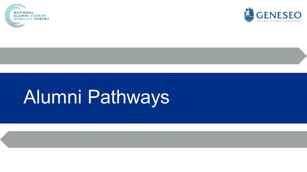 Alumni Pathways