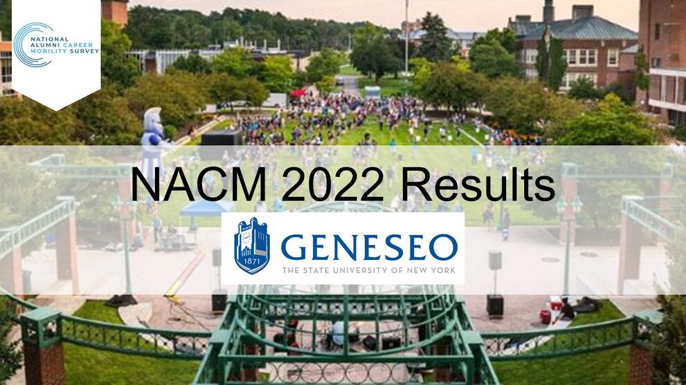 NACM 2022 results