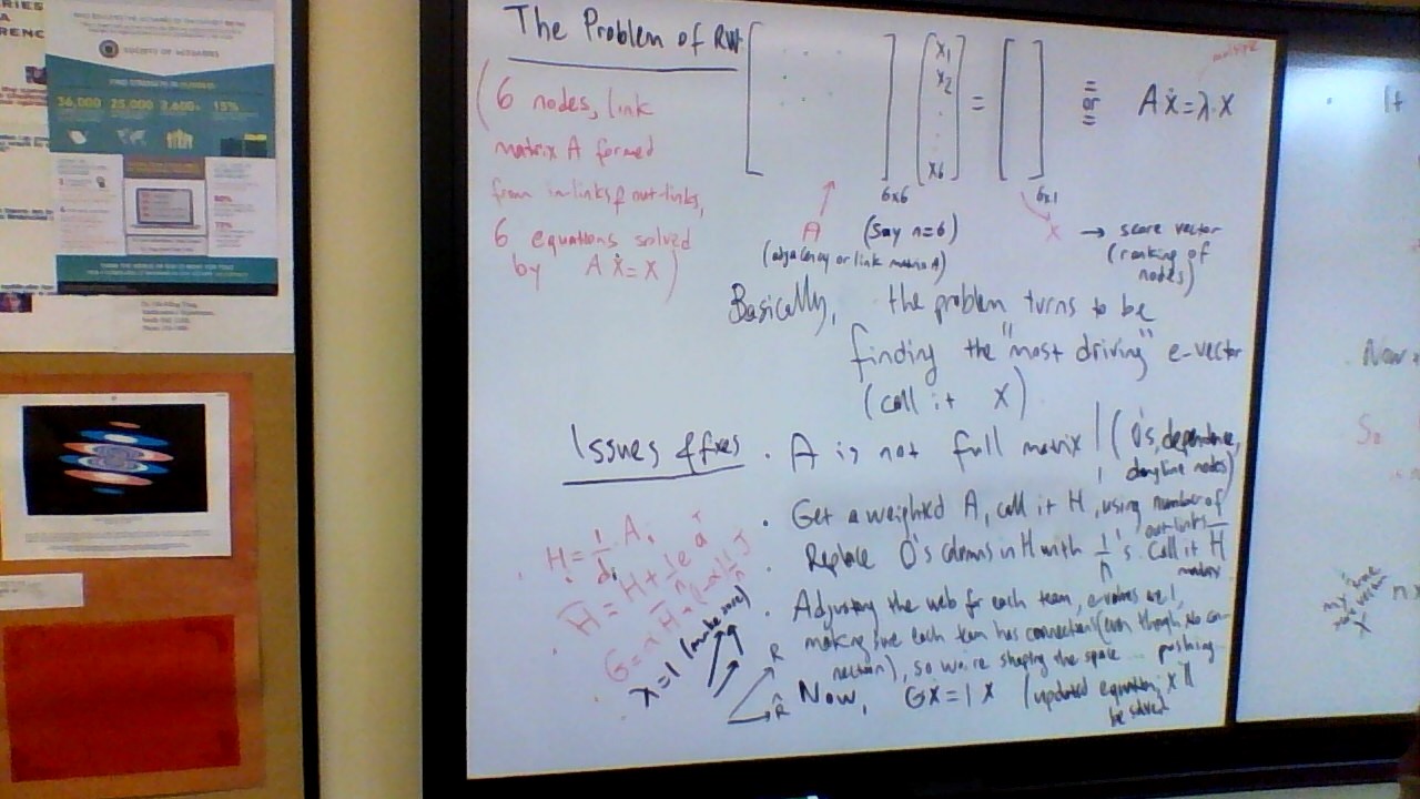 Research written on whiteboard