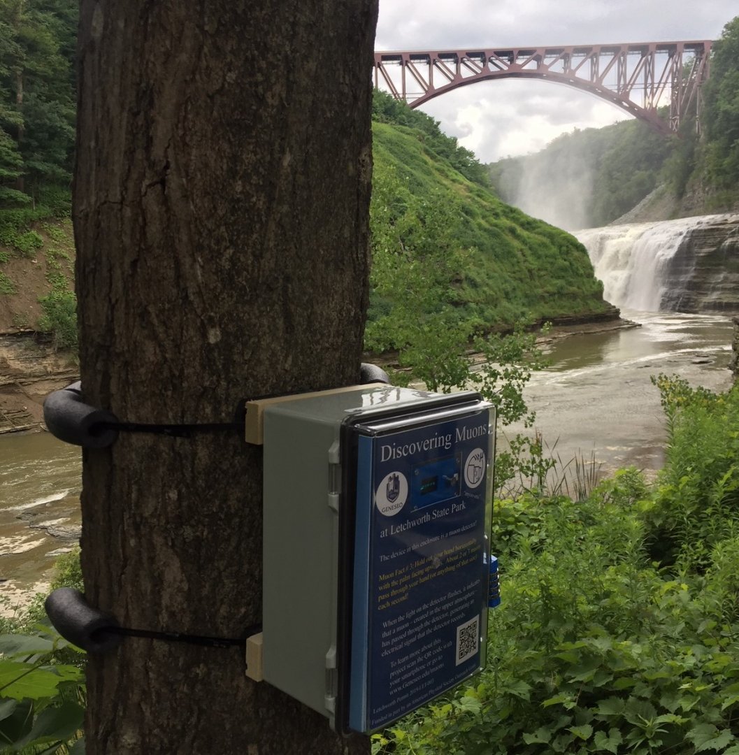 muons falls square image