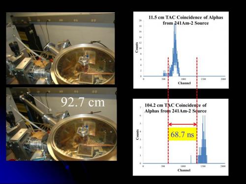 Duoplasmatron Vacuum
