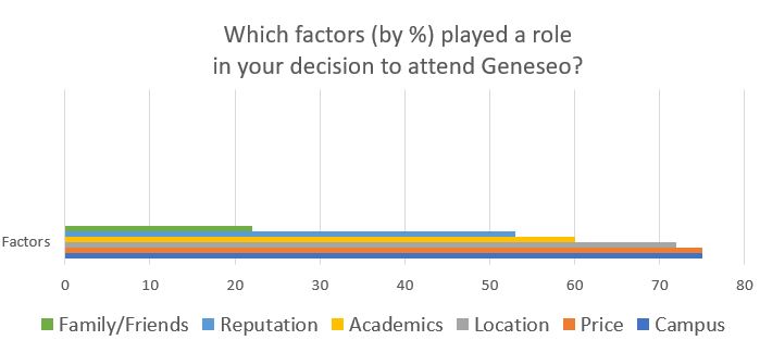 our alumni picture 2