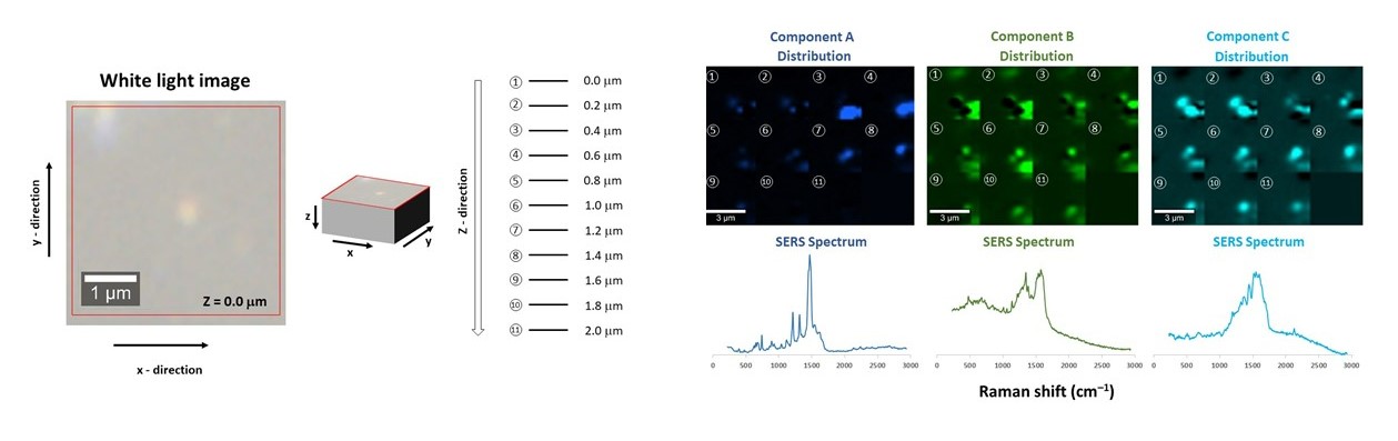 stuck scan Bitmap summary (2)