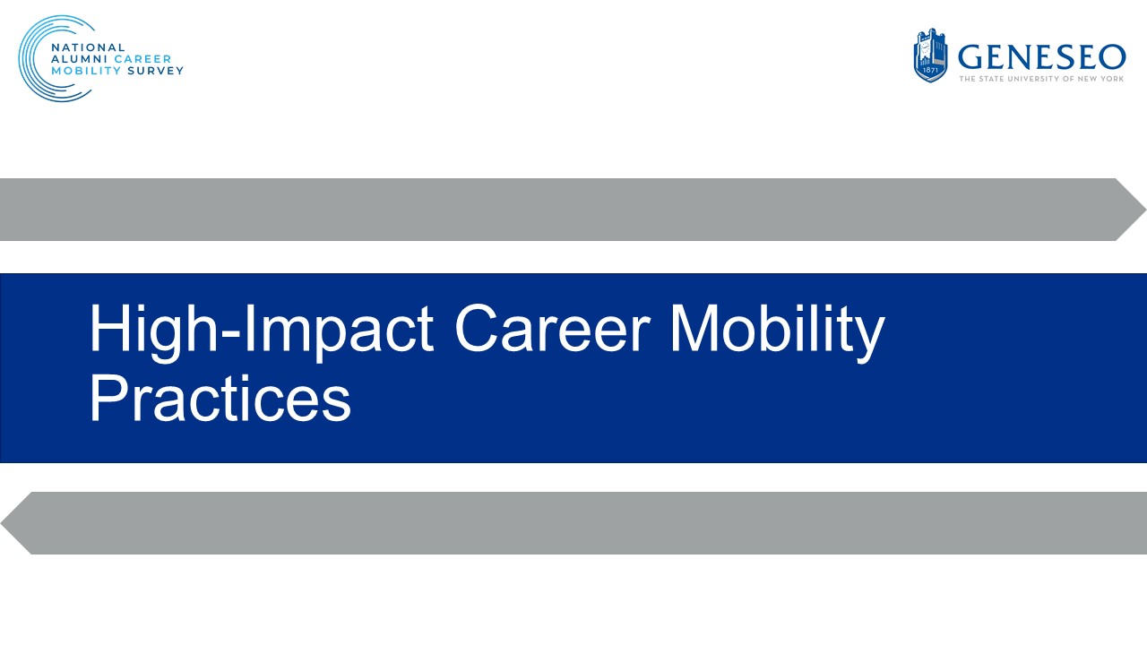 High-Impact Career Mobility Practices