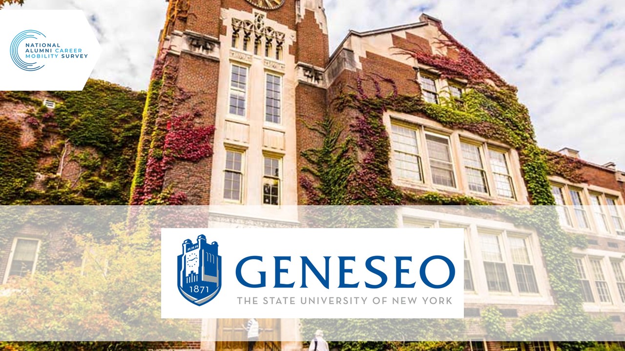 End of NACM 2021 Results