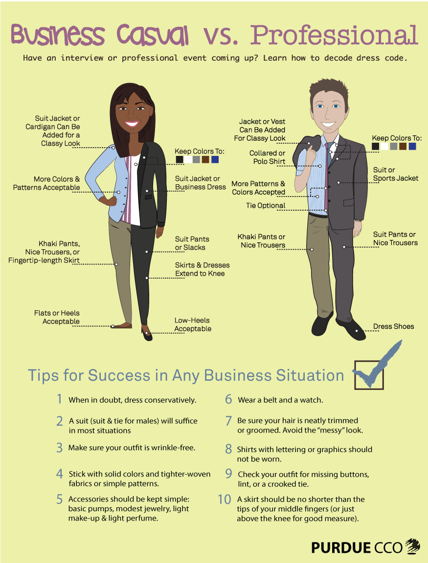Two cartoon people demonstrate the differences between business casual vs. professional dress code.