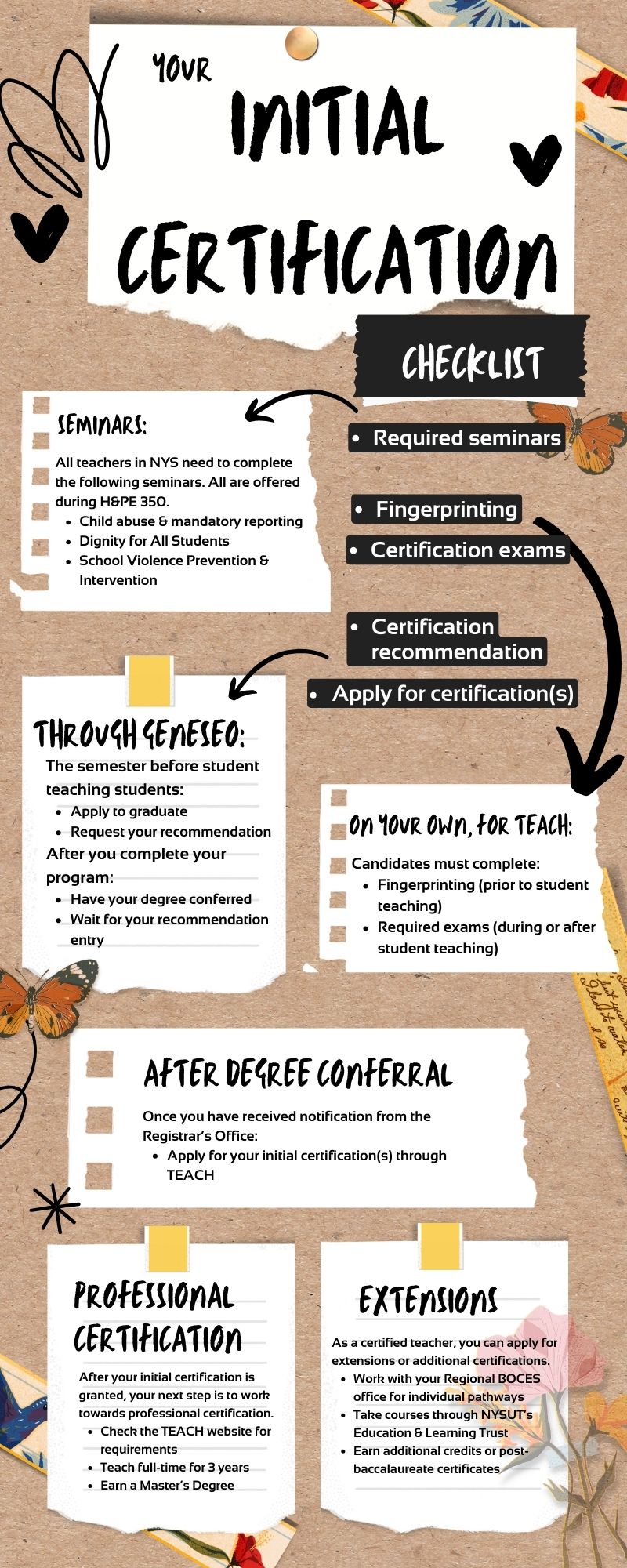 An infographics of the steps towards initial certification, information included can also be found in the accordion menu items on this webpage.
