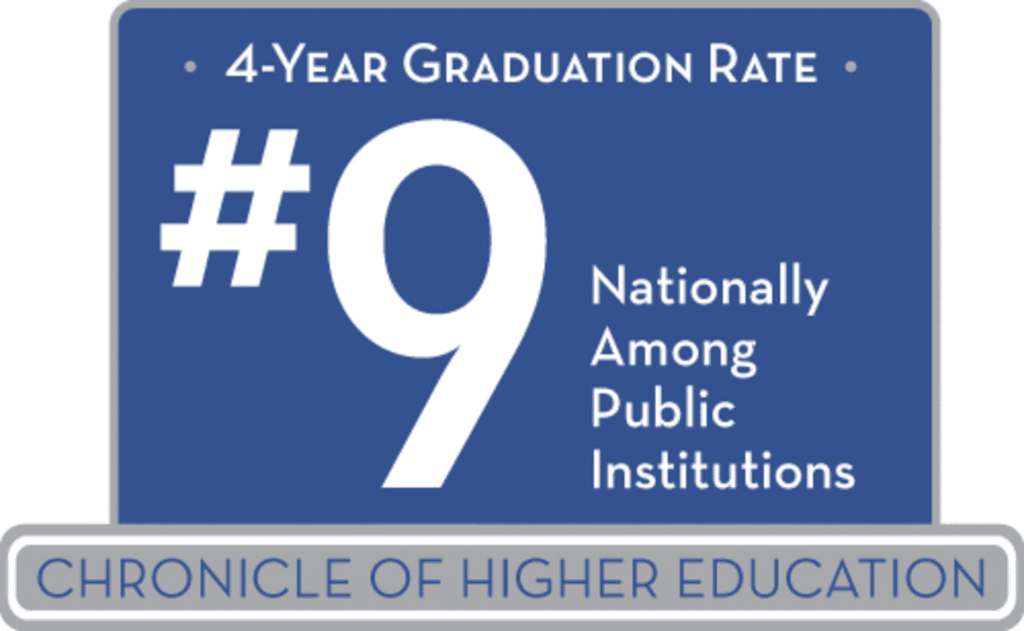 4-year_grad-rate_graphic 4-year graduation rate is number 11 nationally across public institutions, according to the Chronicle of Higher Education