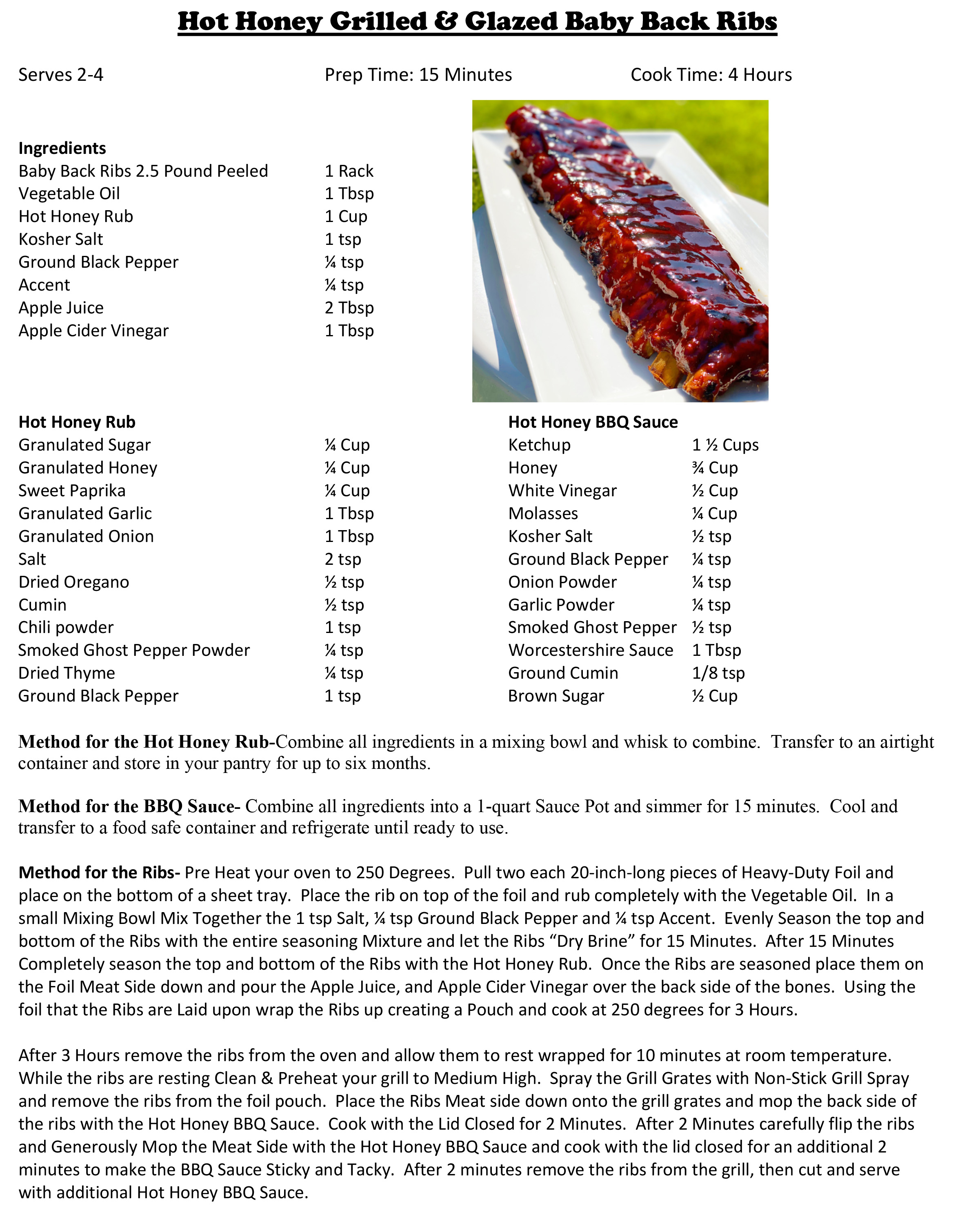 Recipe for ribs