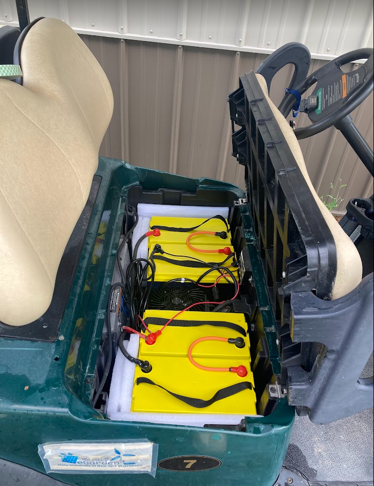 download (1) 2023: Installment of Lithium Ion Batteries