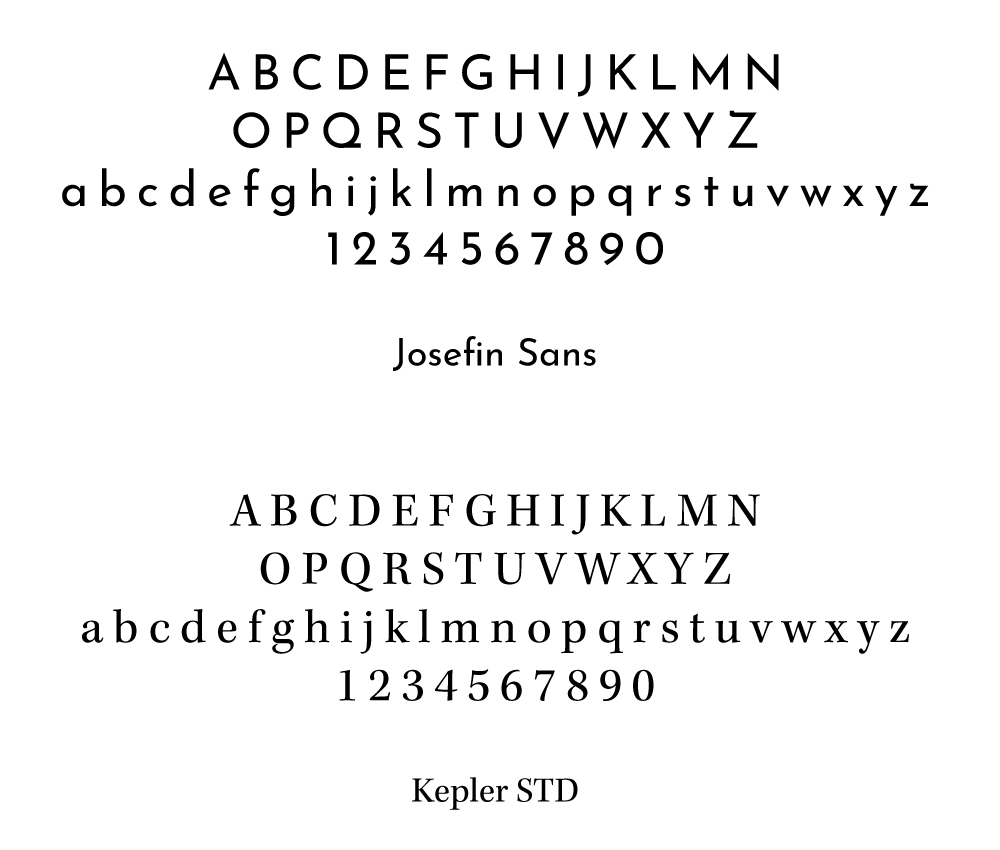 Font demonstrations broken down by letter for Josefin Sans and Kepler STD