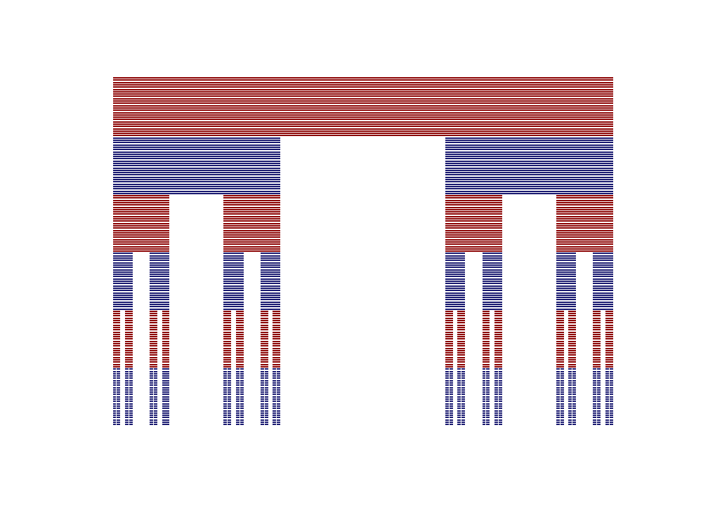 Illustration of the ternary Cantor set