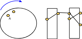 Wheels with electrical connections between front and back