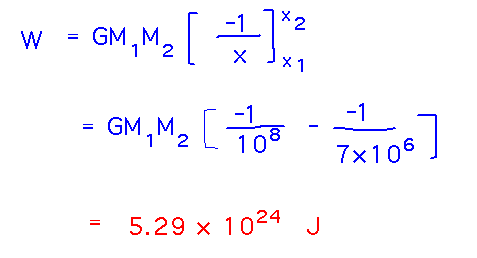 Work equals G M_1 M_2 times -1/x evaluated from x_1 to x_2 which equals 5.29 times 10^24 Joules