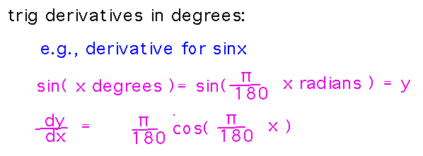 Sine of a degrees = sine of pi/180 a radians