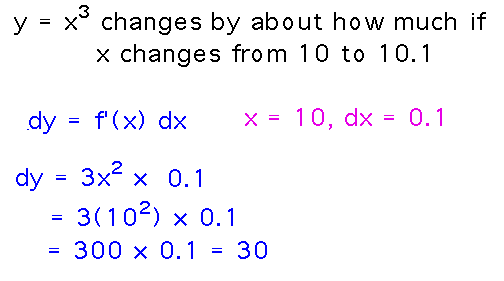 If y = x^3, dy = 3x^2 dx; when x = 10 and dx = 0.1, dy = 30