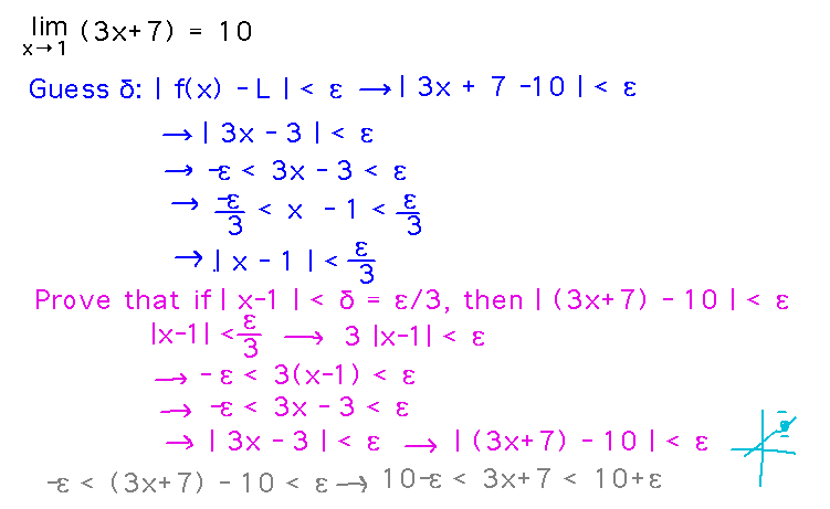|3x+7 - 1| < 10 implies delta can be epsilon/3 and vice versa