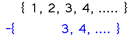 Sets {1,2,3,4,...} and {3,4,...}