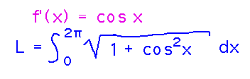 L = integral from 0 to 2pi of sqrt(1+cos^2(x))