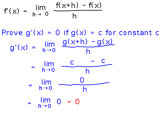 lim as h approaches 0 of (c-c)/h = 0.