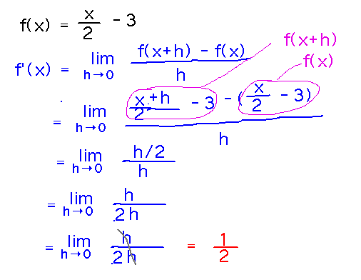 lim as h approaches 0 ((x+h)/2 -3) - (x/2-3))/h = 1/2