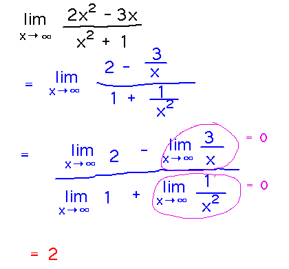 Dividing numerator and denominator by x^2 yields 2 + terms that have limit 0 divided by 1 plus terms with limit 0