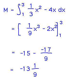 M equals integral from 1 to 3 of 1/3 x^2 - 4x which equals -13 1/9