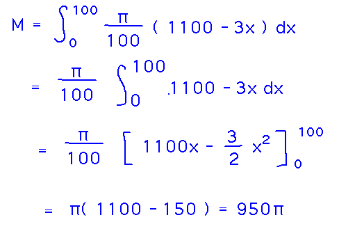 M equals integral from 0 to 100 of pi/100 (1100 - 3x) which equals 950 pi grams