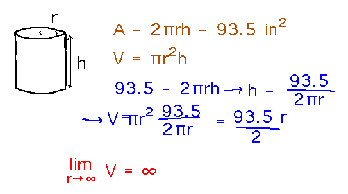 Volume is dominated by radius squared, so giving up height for radius until you get an infinitely short tube of infinite radius maximizes volume