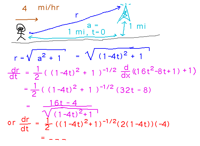 Pythagorean theorem gives distance, then either of 2 uses of the chain rule give rate of change