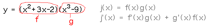 Identify f and g parts of a product