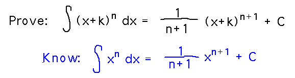 Prove integral of (x+k)^n = 1/(n+1) (x+k)^(n+1), knowing integral of x^n = 1/(n+1) x^(n+1)