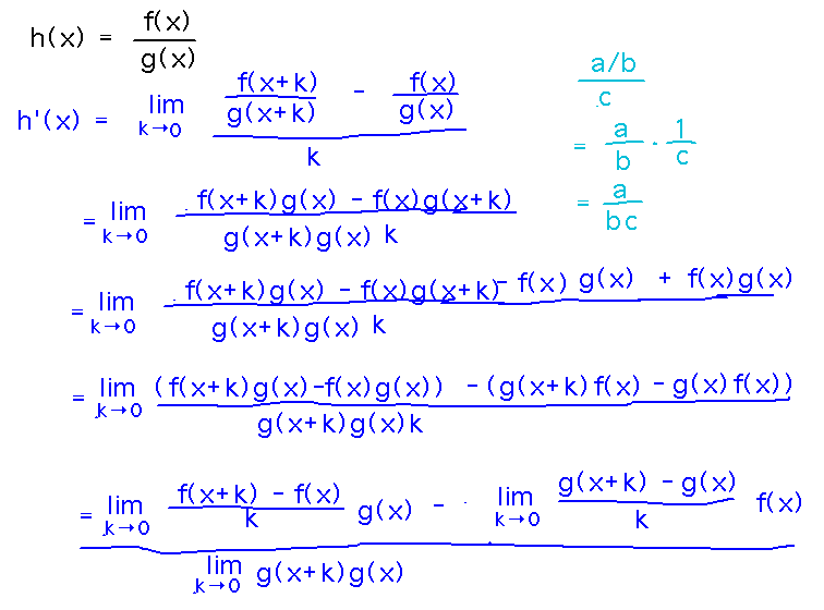 Limit of (f(x+h)/g(x+h) - f(x)/g(x)) / h simplifies to (f'(x)g(x)-g'(x)f(x))/g^2(x)