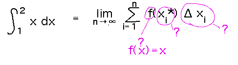 Need to identify x_i*, Delta x_i, f in limi as n approaches infinity of the sum of f(x_i*) Delta x_i