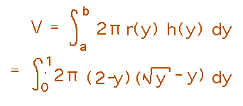 V = integral from 0 to 1 of 2pi (2-y) (sqrt(y)-y)