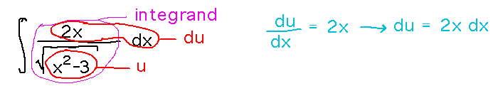 u = x^2-3 and du = 2x dx.