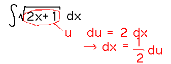 Integral of sqrt(2x+1), u = 2x+1, du = 2 dx, so dx = du/2