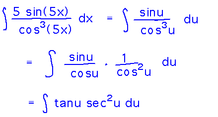 Integral of 5sin(5x)/cos^3(5x) = integral of sin(u)/cos^3(u) = integral of tan(u) sec^2(u)