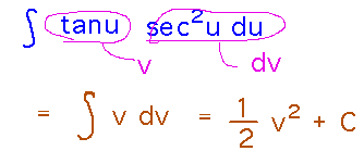 Integral of tan(u) sec^2(u) with v = tan(u) becomes integral of v dv = 1/2 v^2 + C