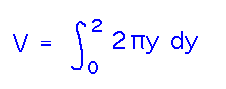 V = integral from 0 to 2 of 2 pi y