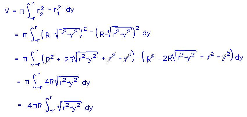 Integral from -r to r of r_2^2 - r_1^2 simplifies to 4 pi R times the integral from -r to r of sqrt(r^2-y^2)