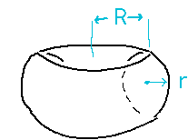 A tube of radius r wrapped in a circle of radius R