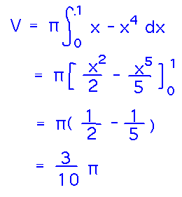 Integral from 0 to 1 of x - x^4 = 3/10 pi