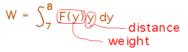 W equals integral from 7 to 8 of F(y) y dy