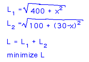 L_1 = sqrt(400+x^2); L_2 = sqrt(100+(30-x)^2); L = L_1 + L_2